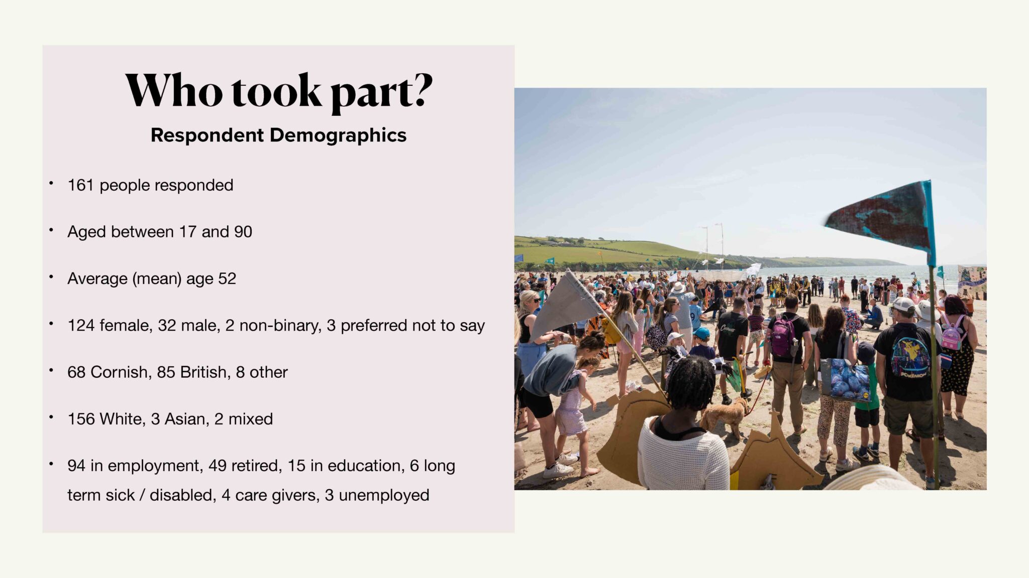 theatre project cornwall